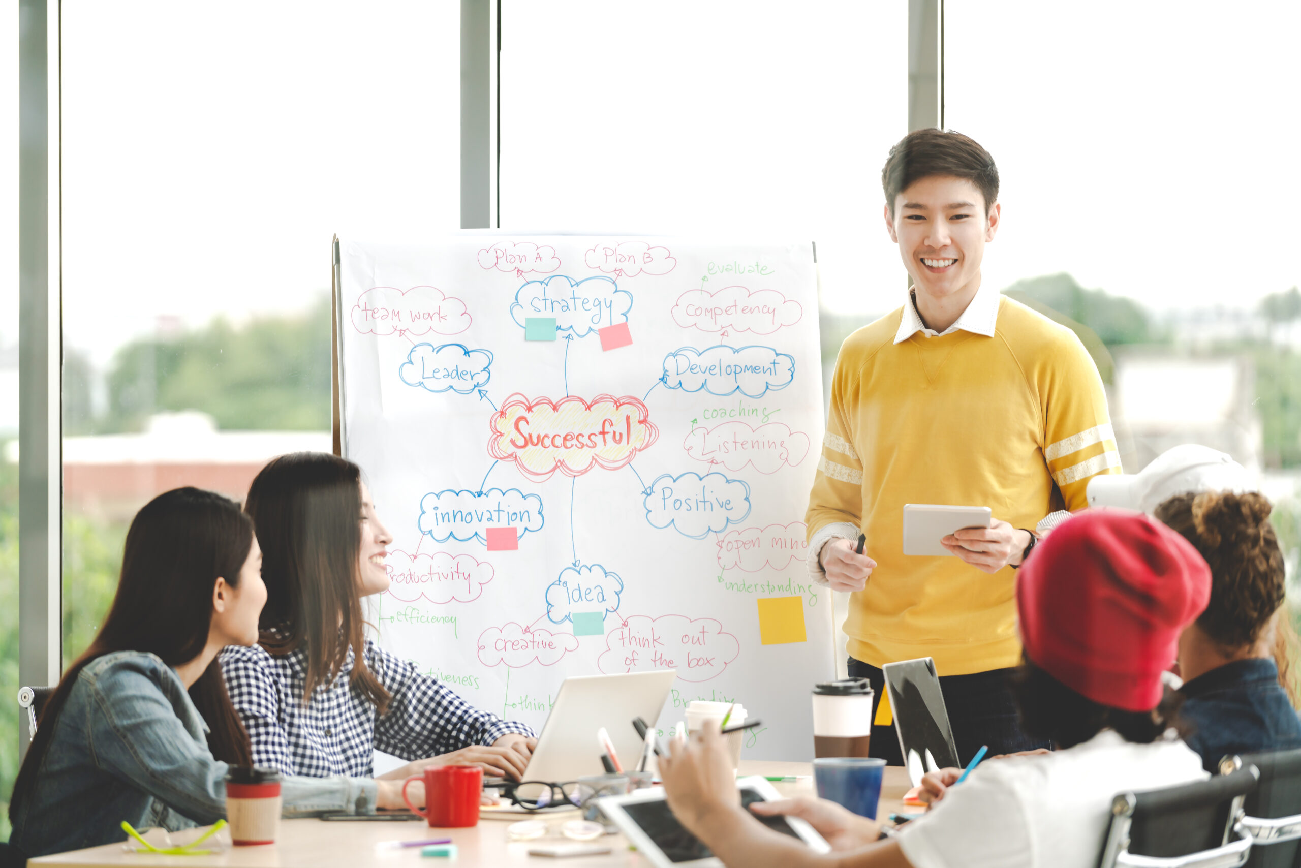 Top 10 Strategies for Employee Training and Development in Vietnam, ASW Consulting